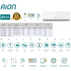 Sendo SND-12 AON Aion Κλιματιστικό Inverter 12000 BTU A+++/A++ με WiFi και Λειτουργία Αυτοκαθαρισμού Sendo SND-12 AON Aion Κλιματιστικό Inverter 12000 BTU A+++/A++ με WiFi και Λειτουργία Αυτοκαθαρισμού